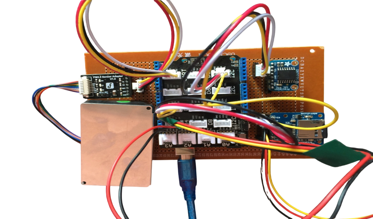 Farm Gas Monitoring System